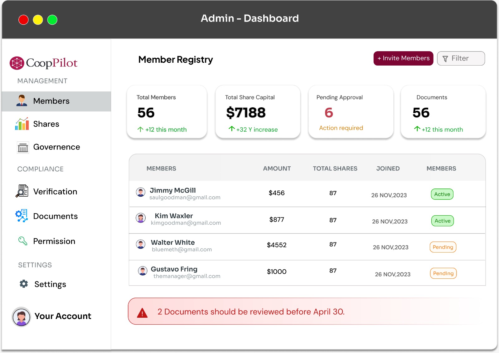 Admin-Dashboard-Vorschau